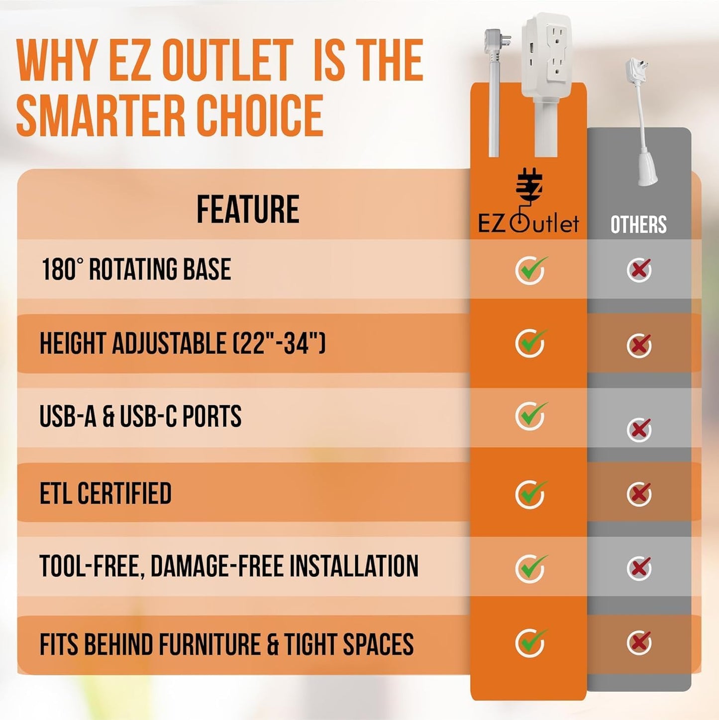 EZ Outlet Electrical Outlet Extender