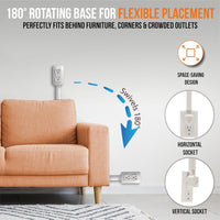 EZ Outlet Electrical Outlet Extender